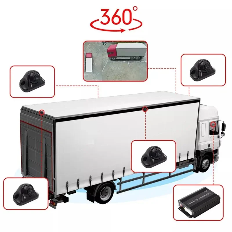 Waterproof Truck System with 360 Degree Bird's Eye View Back Left Right Monitoring  System