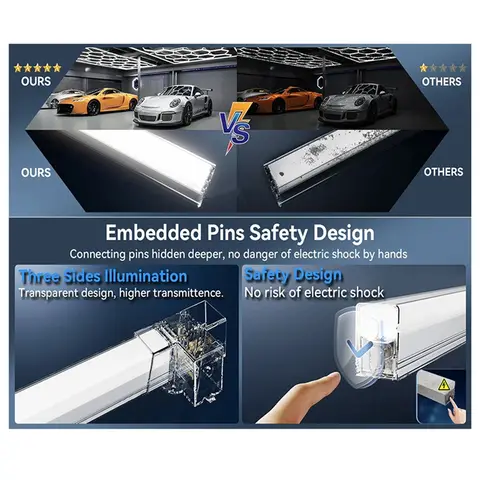 SHGO-Honeycomb Led DIY Garage Light Hexagon Led Lamp Tube Barbershop Lighting For Workshop 4S Car Show Auto Body Repair Gym