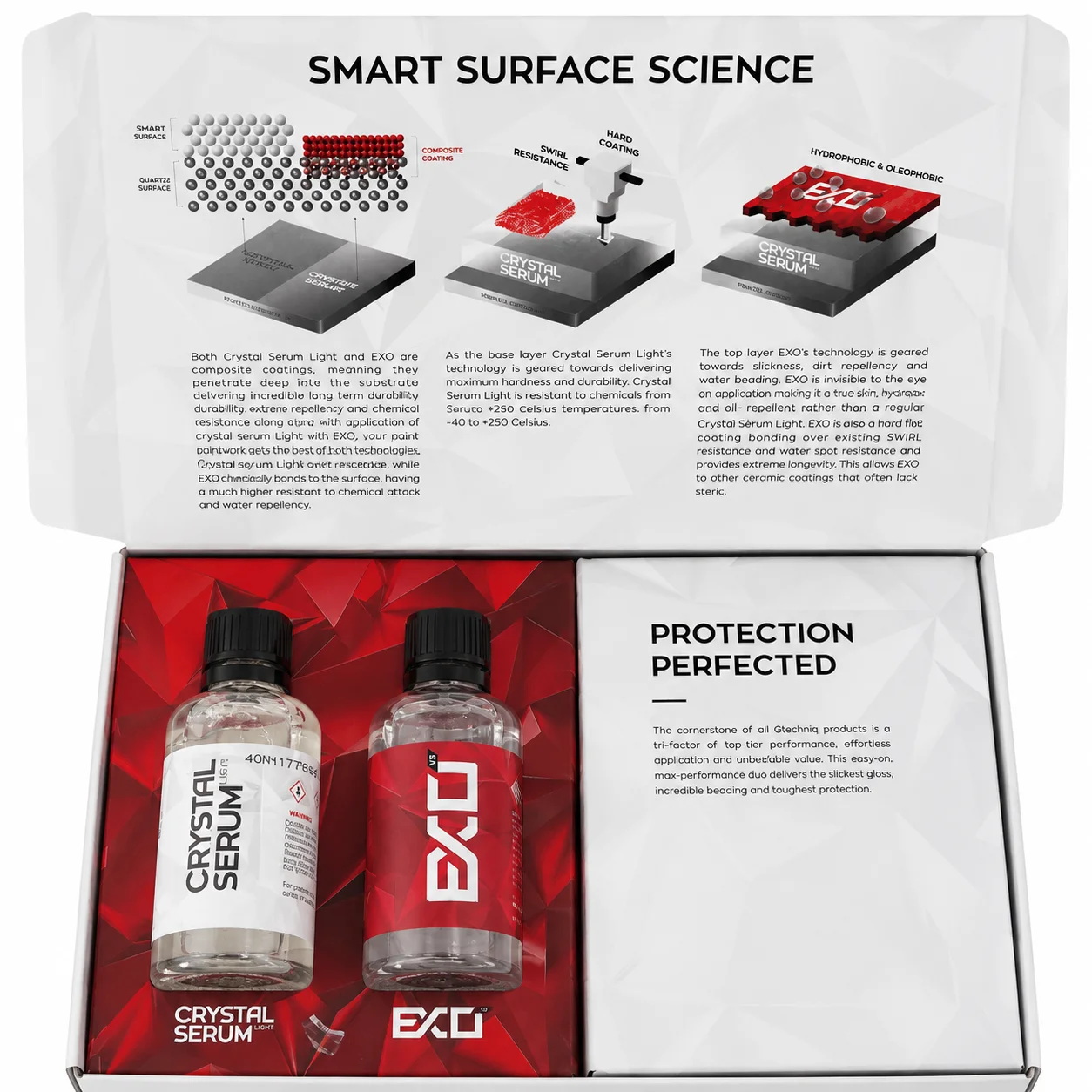 Crystal Serum Light + EXO v5 Kit – Two-Layer Ceramic Coating, Extreme Gloss, Hydrophobic & UV Resistant Product Description
