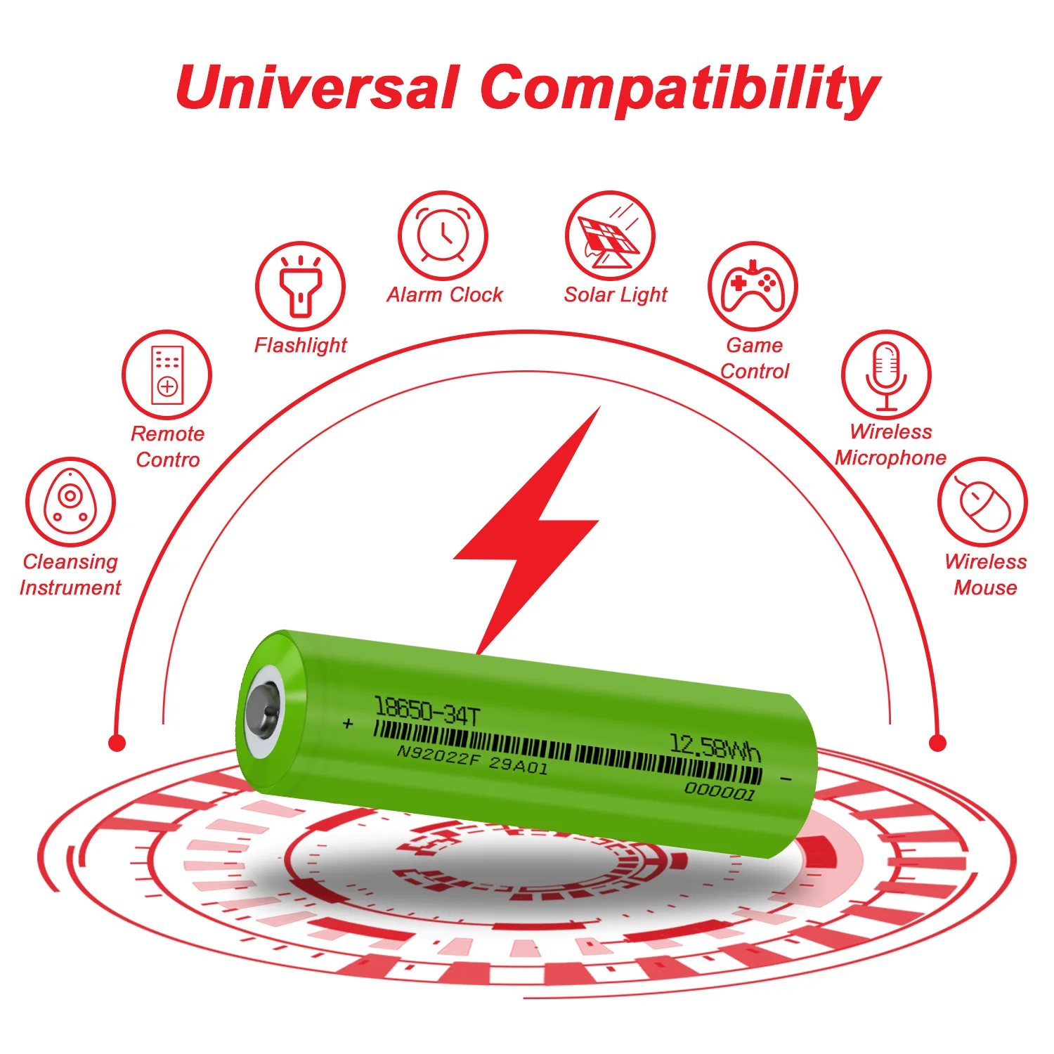 2024 Original 18650 Battery 3400mAh 1C Discharge 3.7V Rechargeable Battery with Pointed (No PCB) For Flashlight Batteries