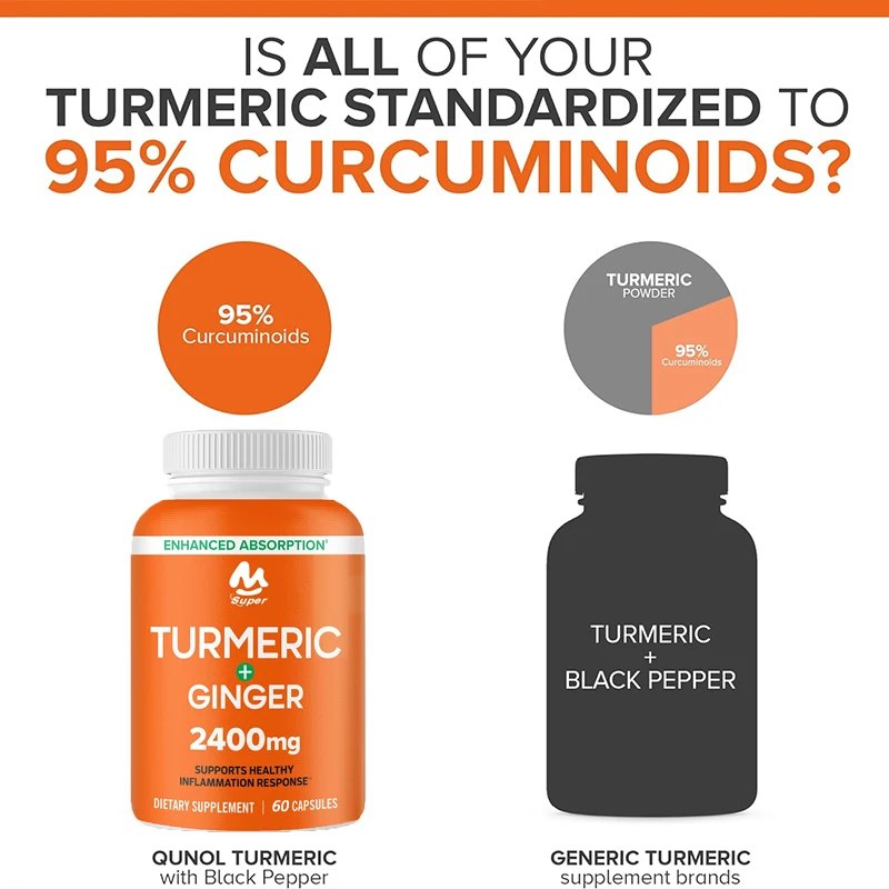 Curcumin with black pepper and ginger, 2400 milligrams of turmeric extract, containing 95% curcumin, extra strength supplement