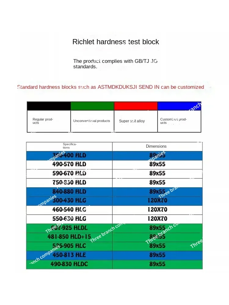2025 رائجة البيع كتلة صلابة ليب 460-830HLD اختبار صلابة ليب كتلة الاختبار القياسية