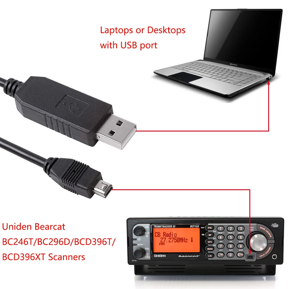 

Кабель для программирования FTDI FT231XS USB - Mini USB для сканеров Uniden Bearcat BC246T/BC296D/BCD396T/BCD396XT - интерфейсный кабель для ПК