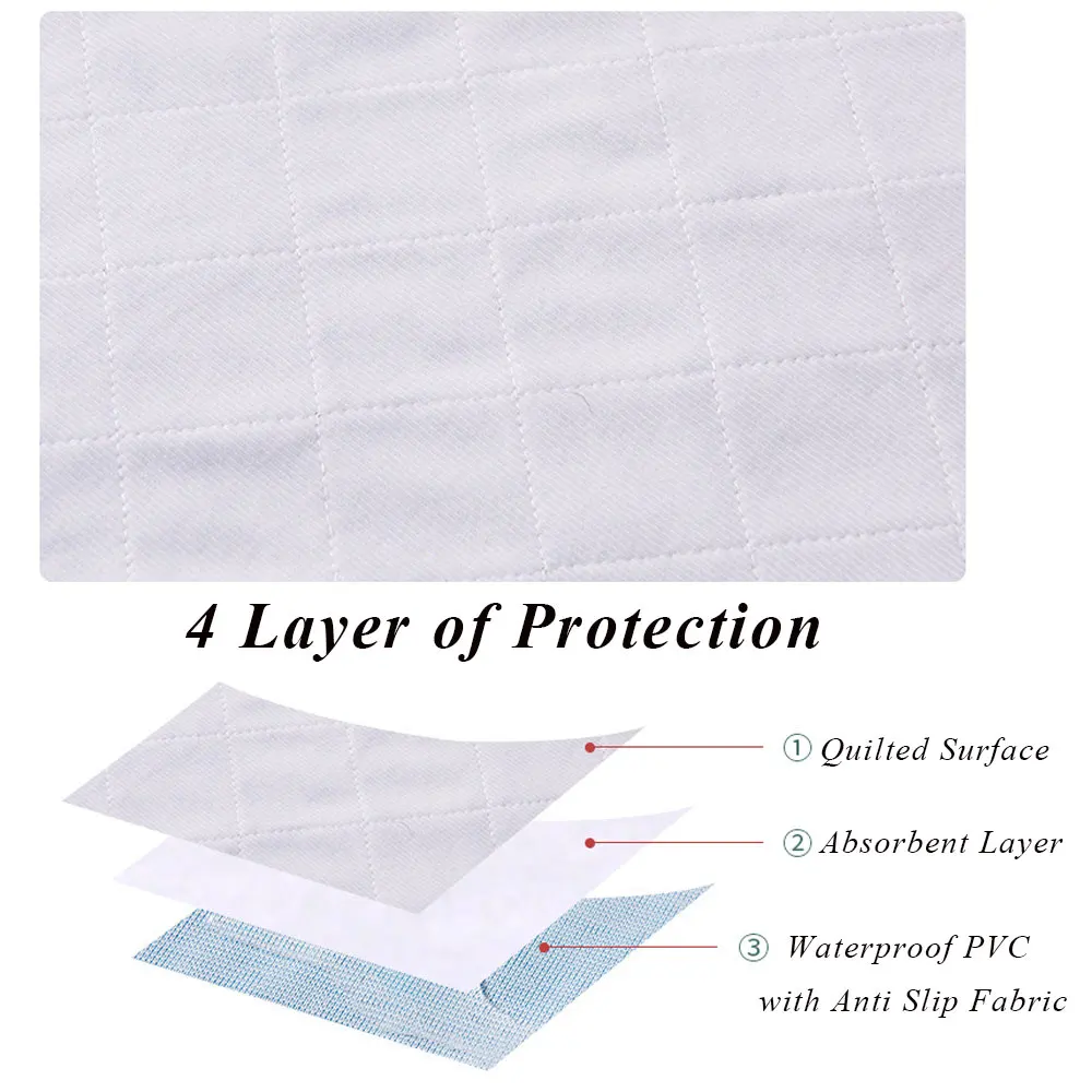 Bed Pad with Tuck-in Sides Absorbent Waterproof Washable Incontinence Underpad Quilted Mattress Protector