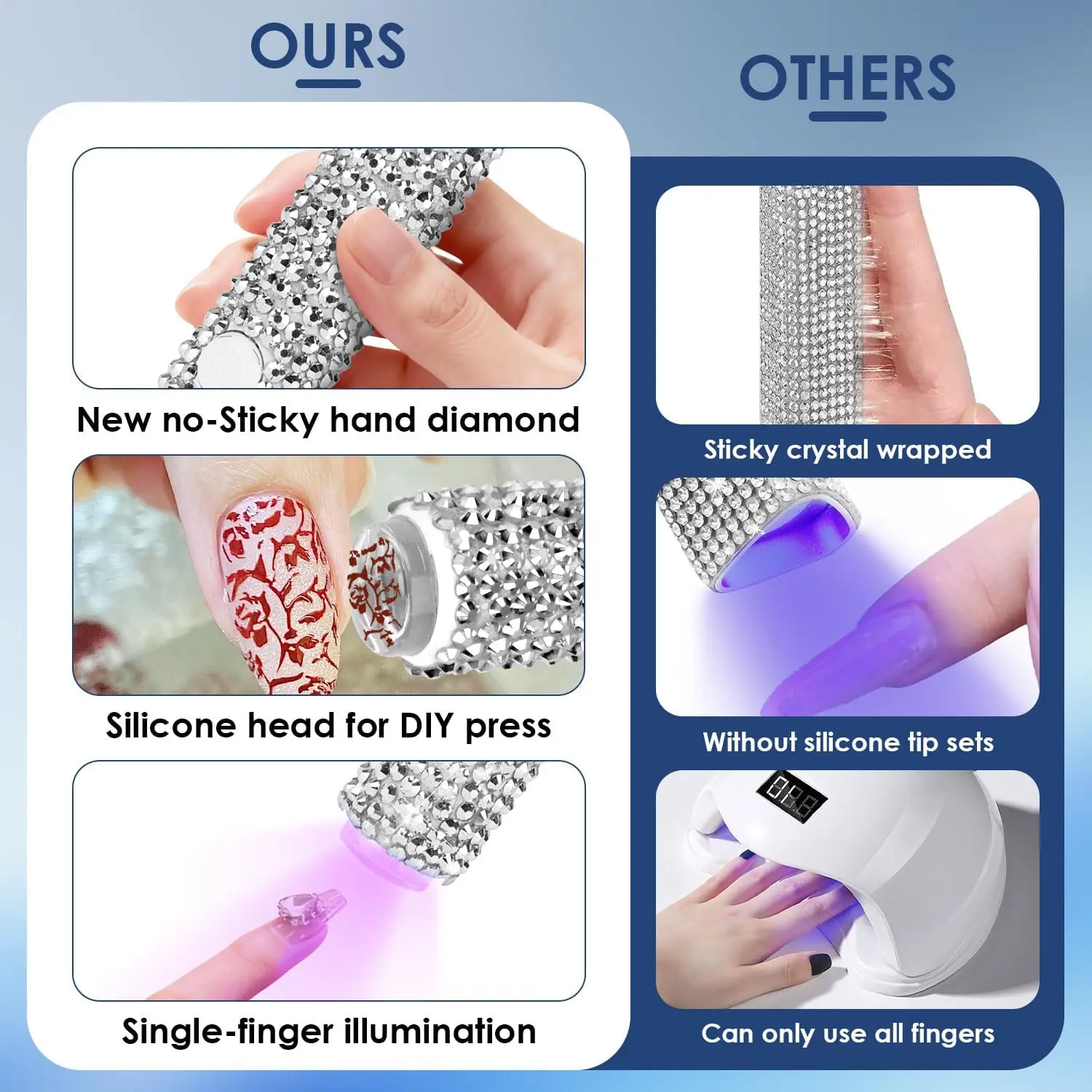 مصباح أظافر بالأشعة فوق البنفسجية اللاسلكي، ضوء جل صغير قابل لإعادة الشحن مع شاشة LCD لعلاج الأظافر السريع بنفسك