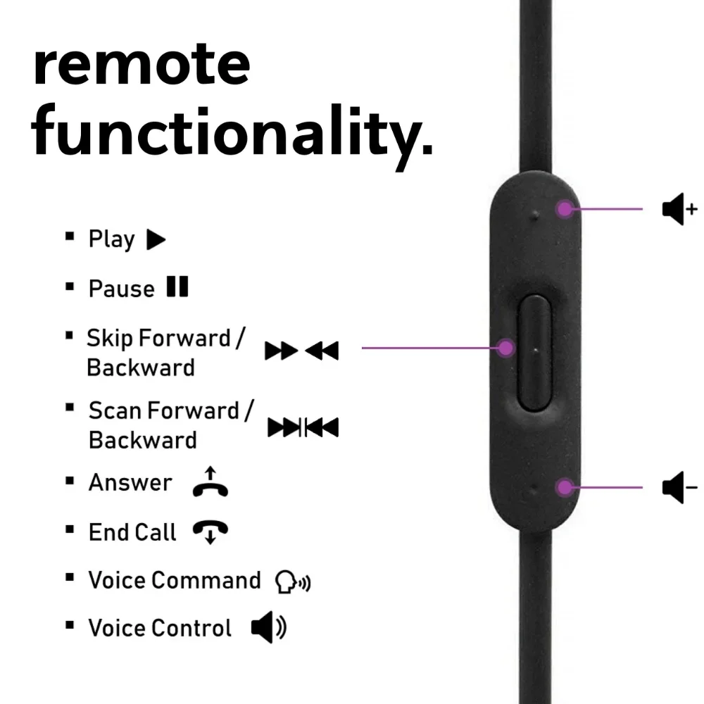 Replacement Cable Extension Cord For Beats by Dr Dre Monster Solo Studio 1.0 2.0 3.0 1 2 3 HD Pro Wireless Bluetooth Headphones