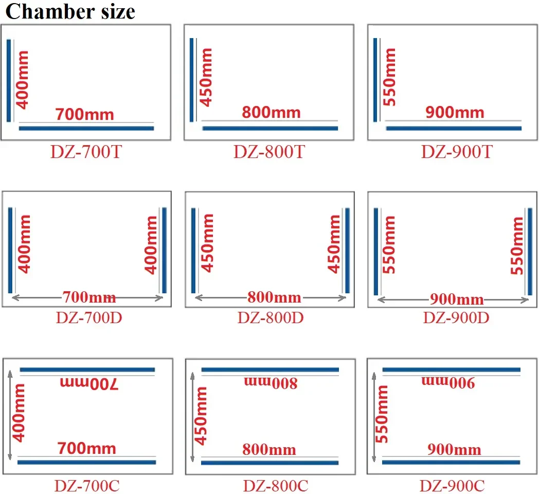 DZ - 700T Stand Type Single Chamber Vacuum Packing Machine Food Vaccum Sealer DZ-700/2H Big Chamber Vacuum Packer