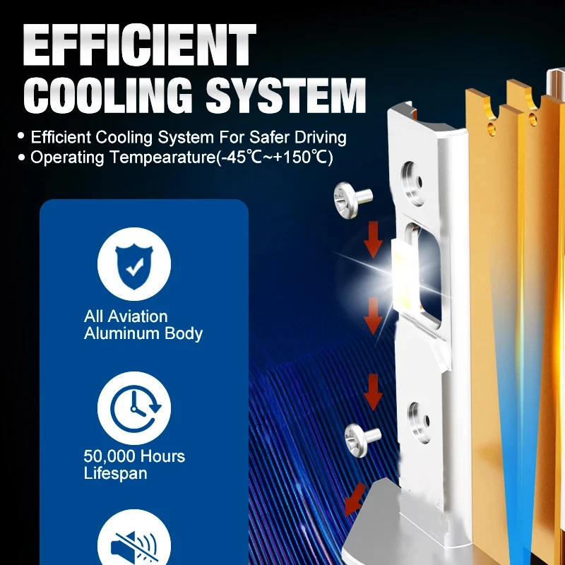 Thumbnail 3 - #51 LED Headlight Bulbs List of Top Picks