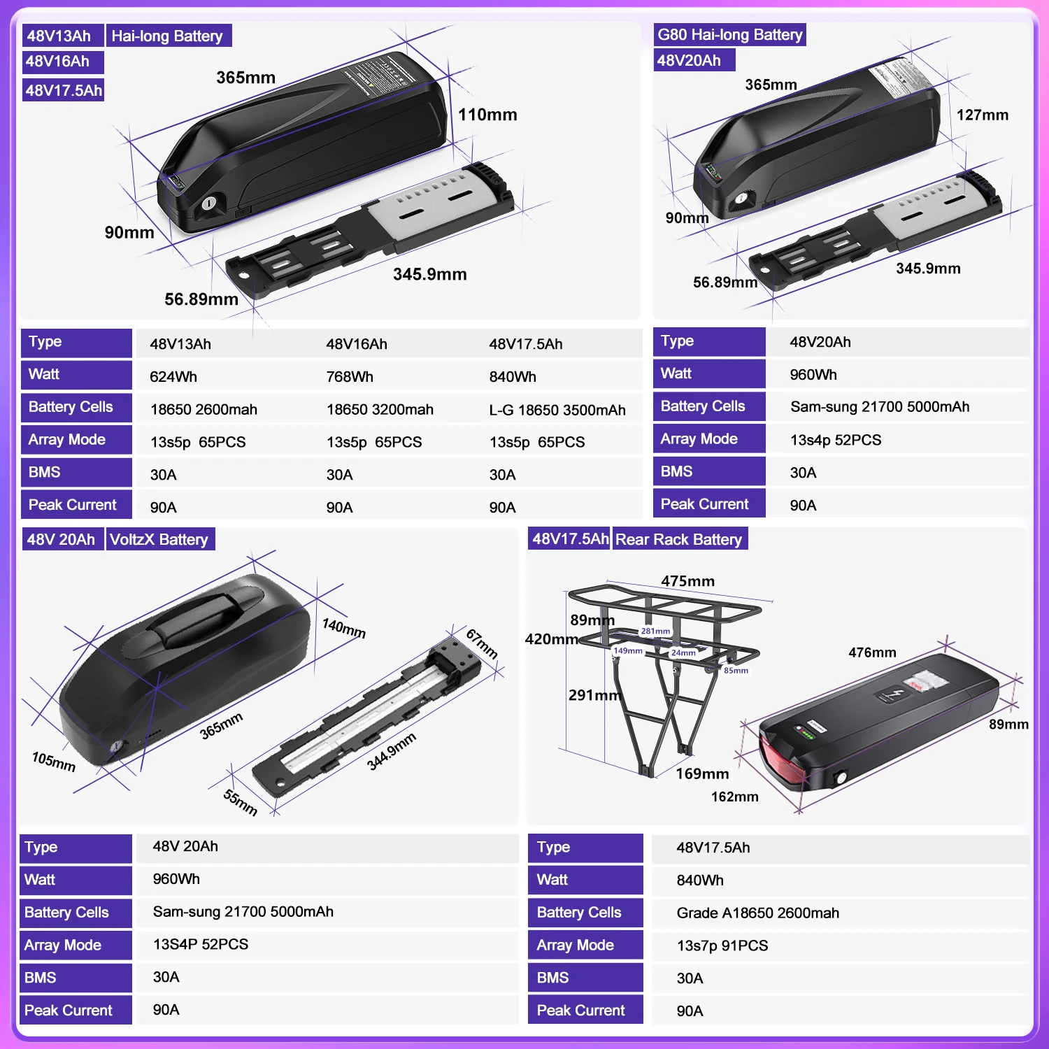 BAFANG 750 واط 1000 واط 250 واط BBS02B BBSHD BBS01B منتصف محرك المحرك دراجة كهربائية تحويل أطقم محرك Ebike مع بطارية Hailong 48 فولت