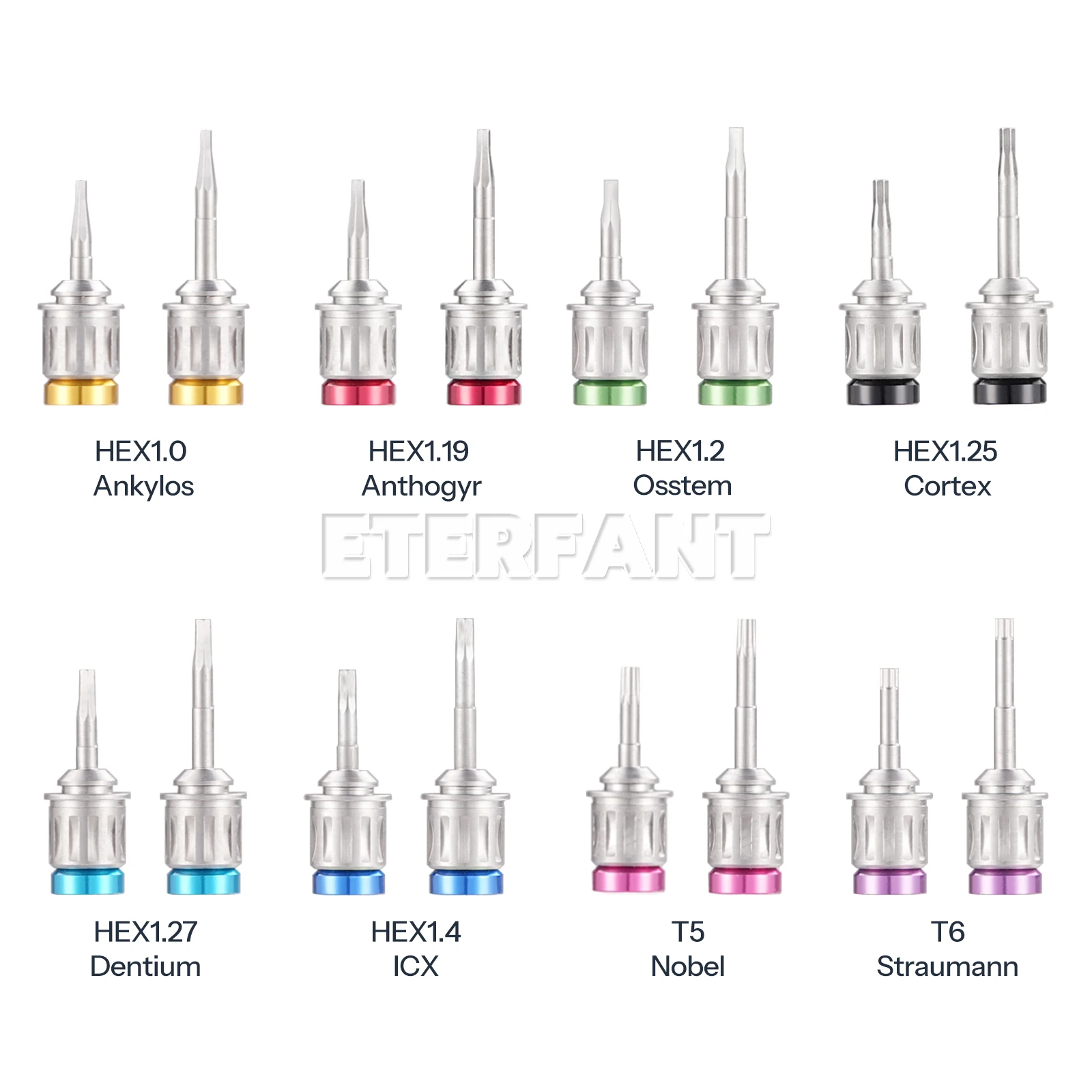 Dental Implant Abutment Hand Driver Hex Screwdriver Nobel/Straumann/Adin/Osstem/Implant Torque Wrench Ratchet Universal 0-70 Ncm