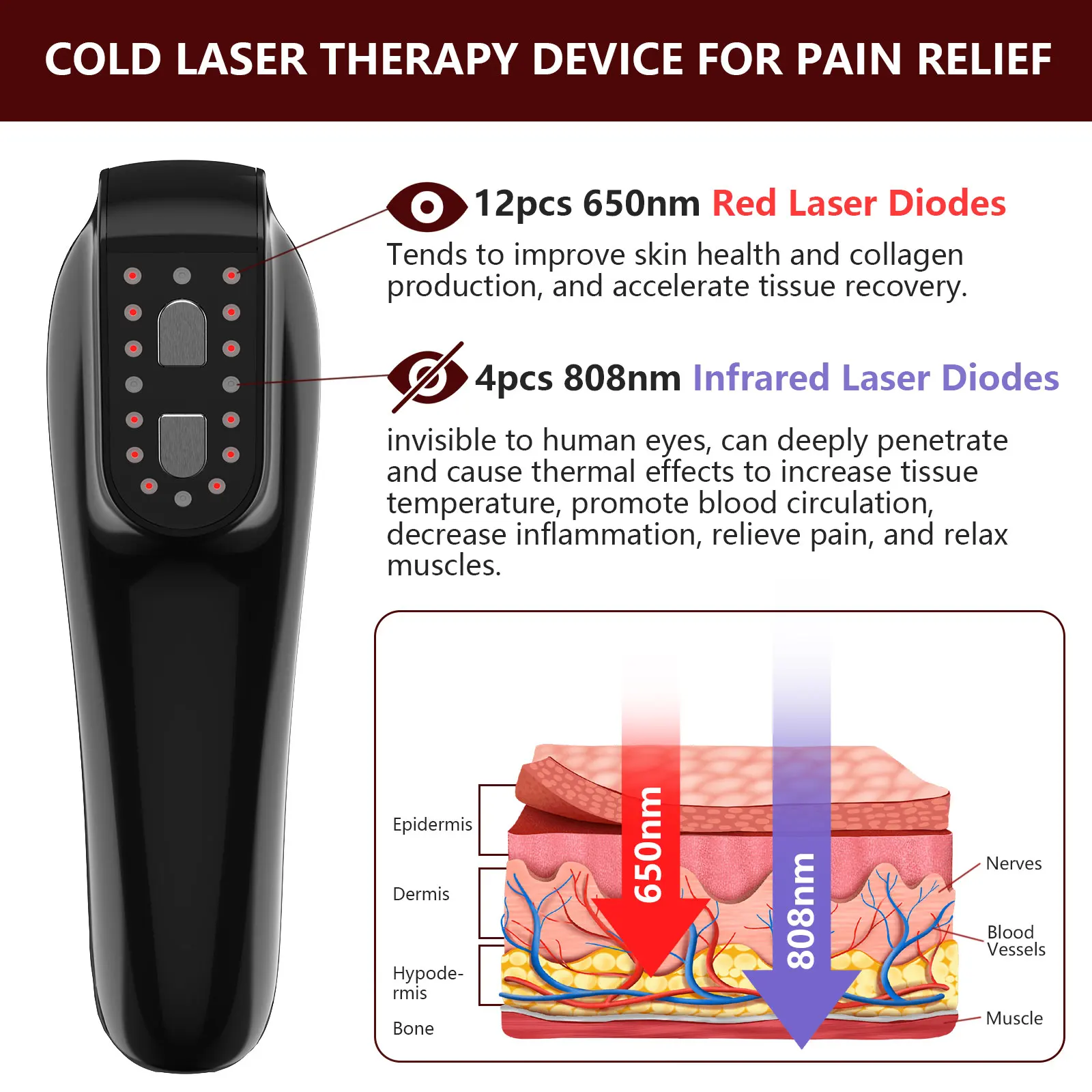 4x808nm Laser Therapy Device for Horse Pets Humans Upgraded 3in1 Red Light Therapy Device Muscle Recovery Joint Pain Relief Skin Health Care Portable Veterinary Equine Dog Care Pain Relief Machine Body Healing Tool - view 3