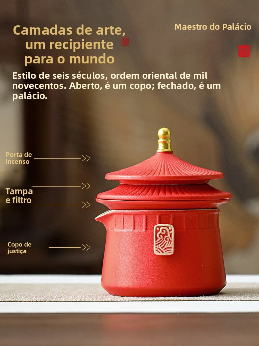 set-da-te-portatile-da-viaggio-regalo-culturale-creativo-stile-tiananmen-square-set-tazze-per-ospiti-souvenir-in-stile-corte