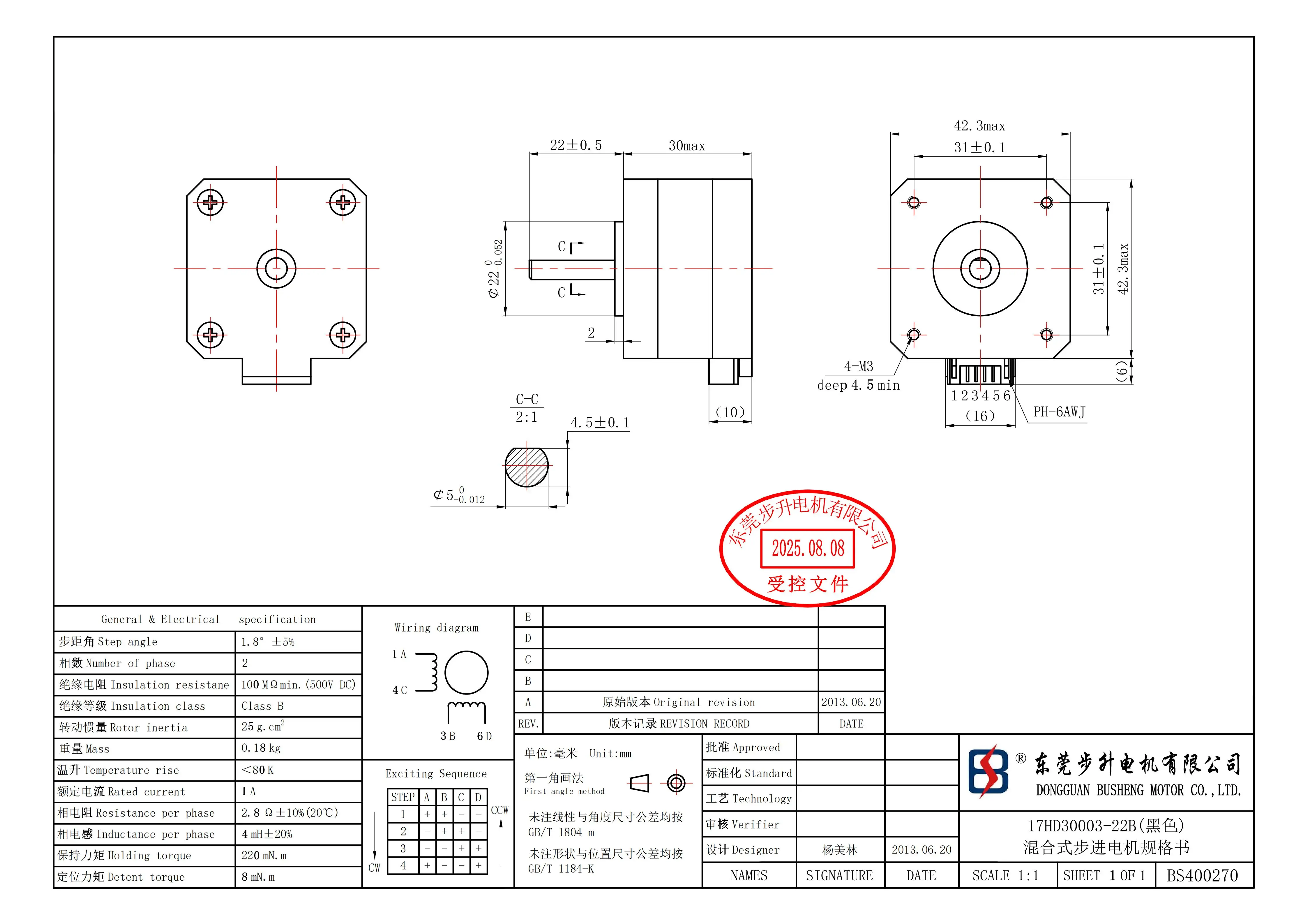 Nema17 ステッピングモーター 17HD30003-22B 1.2A 0.22N.m 1.8度分解能 3Dプリンター モニター DIY CNC彫刻機用