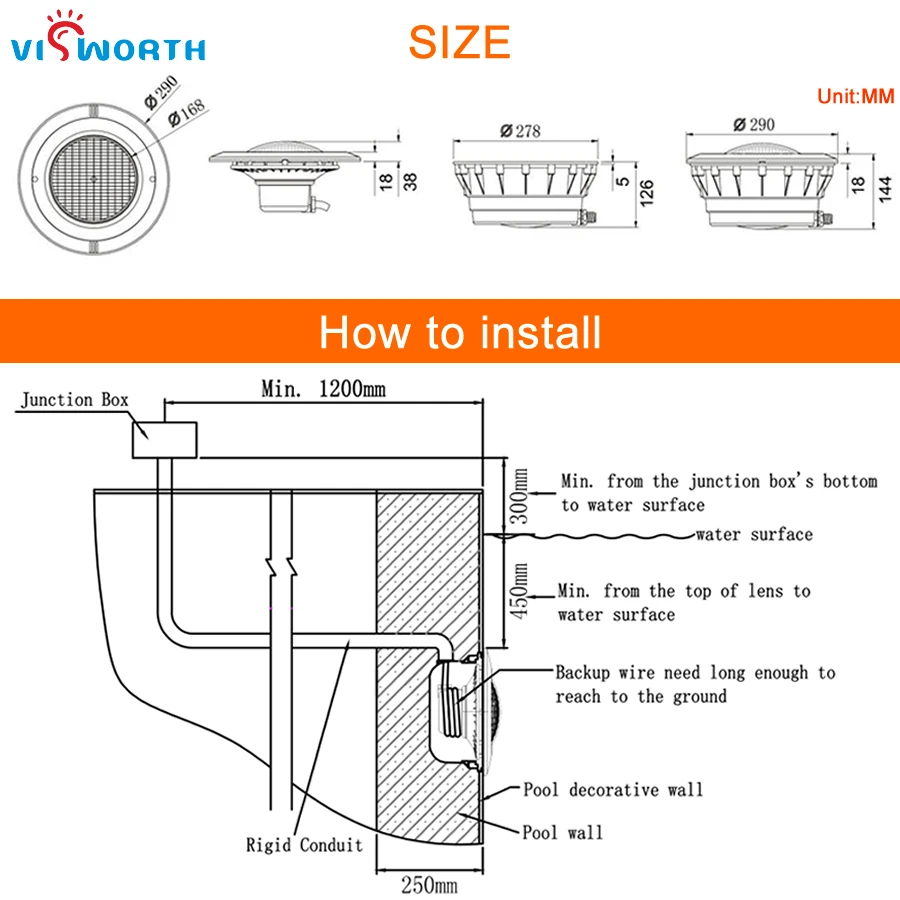 VisWorth 24W 36W Led Underwater Lights RGB Par56 LED Swimming Pool Light IP68 Bulb Lamp Remote Linear Niche For Pond Fountain