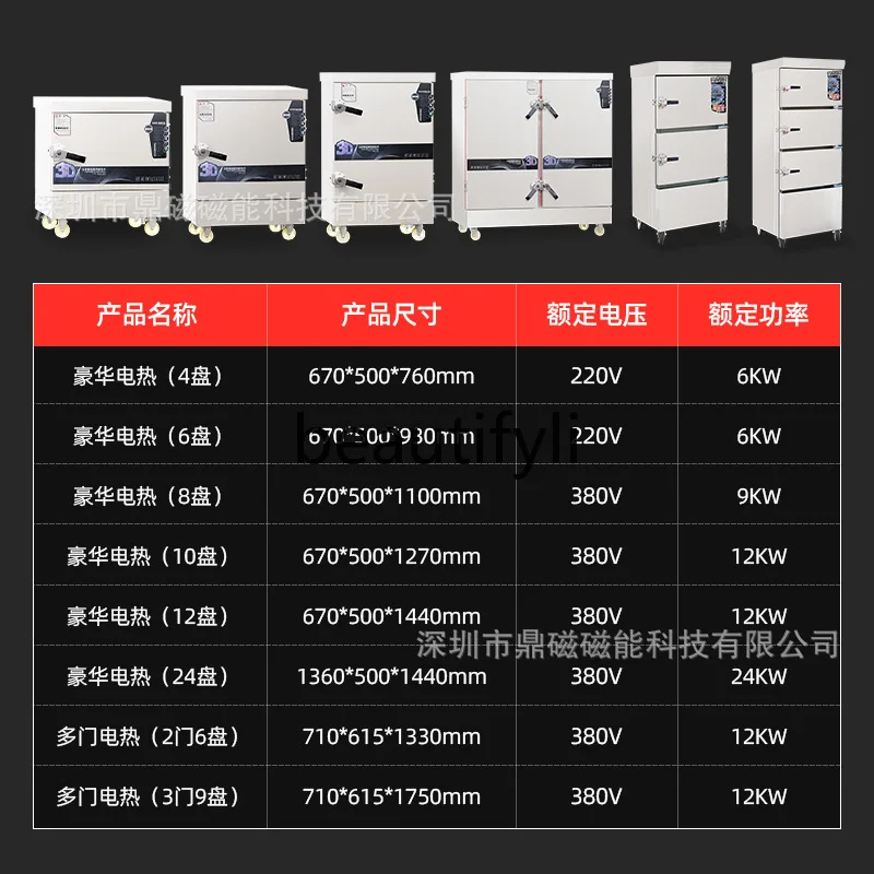 Commercial Stainless Steel Electric Rice Steamer Cabinet Canteen Rice Steamer Restaurant Hotel Gas Steamer