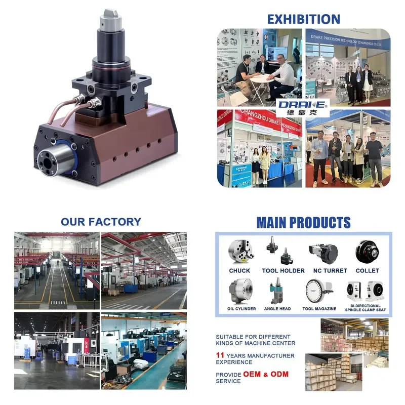 2026 CE BMT Socket Tool Holders Driven Tool Holders BMT Live for CNC Lathe