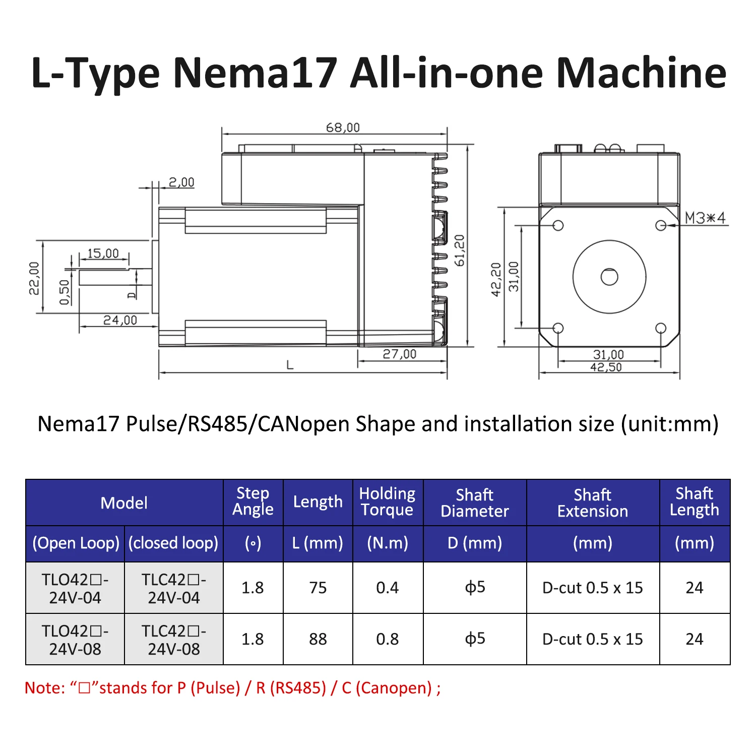 Lichuan CNC 기계용 오픈 루프 통합 스텝퍼 모터 드라이버, 2 상 Nema17 통합 스텝퍼 모터, 0.4N.m, 0.8N.m, 24V, 2.5A