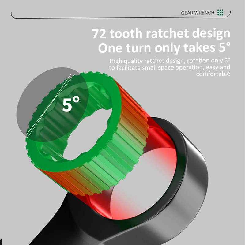 Dual-Purpose Ratchet Plum Wrench 3