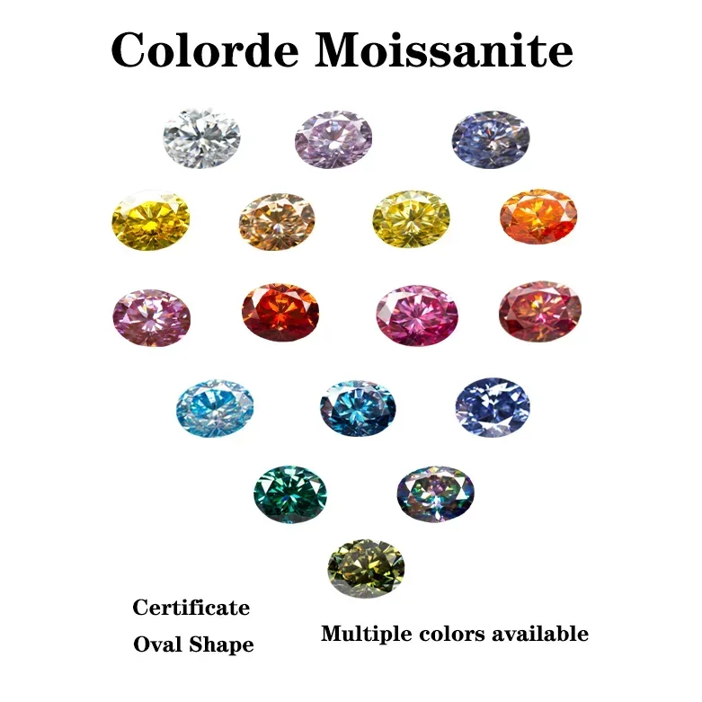 

Moissanite Colored Stone Multiple Colors Available Oval Cut DIY Charms Ring Necklace Earrings Main Materials with Certrificate