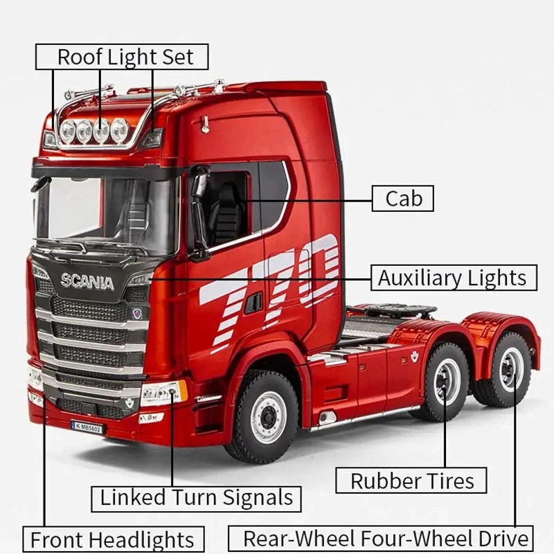 Thumbnail 4 - #38 Ranked Remote Control Trucks Picks in 2026