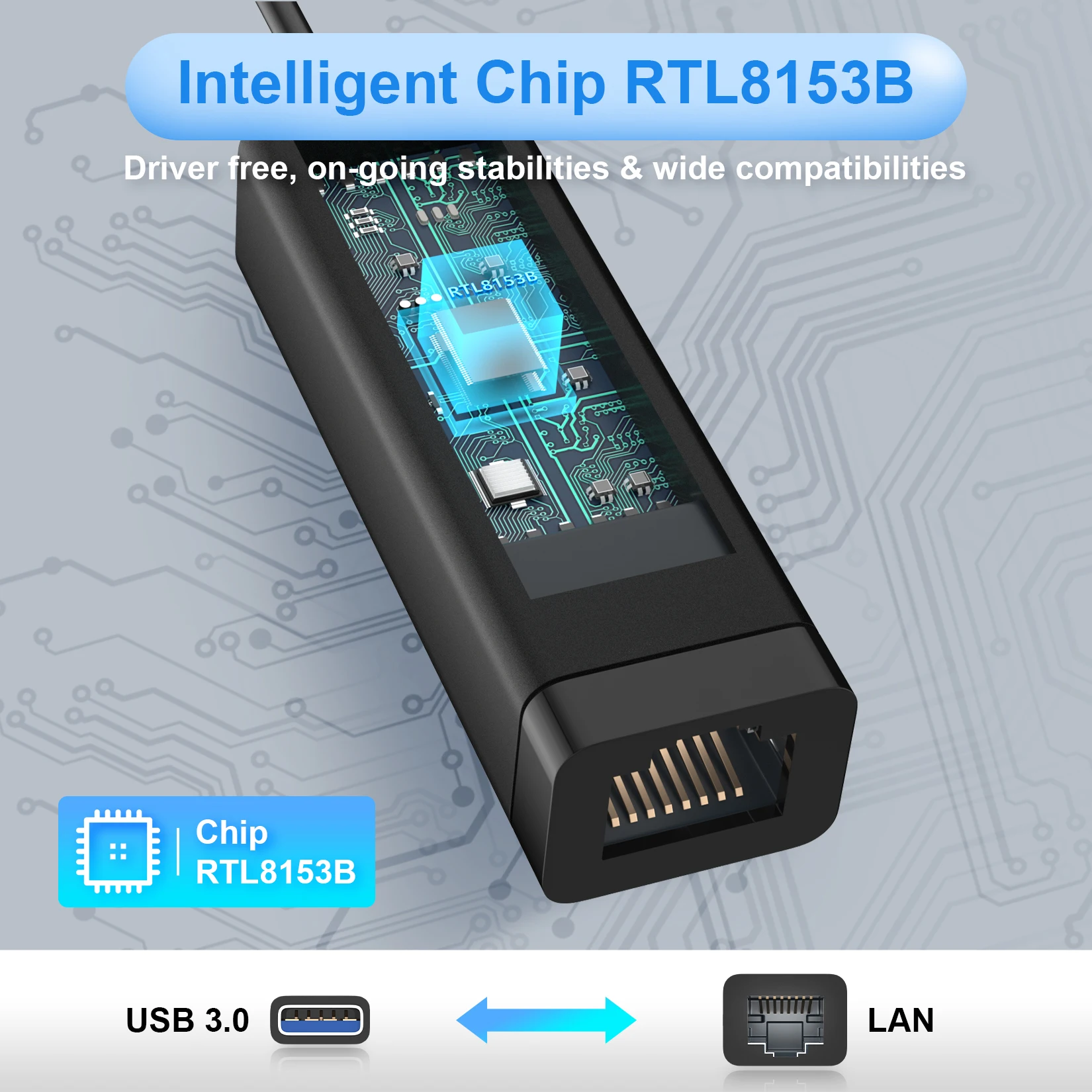 USB 3.0 إلى جيجابت إيثرنت محول 1000Mbps Realtek RTL8153 USB إلى جيجابت RJ45 USB 3.0 Network Hub RJ45 كابل ماك بوك محول