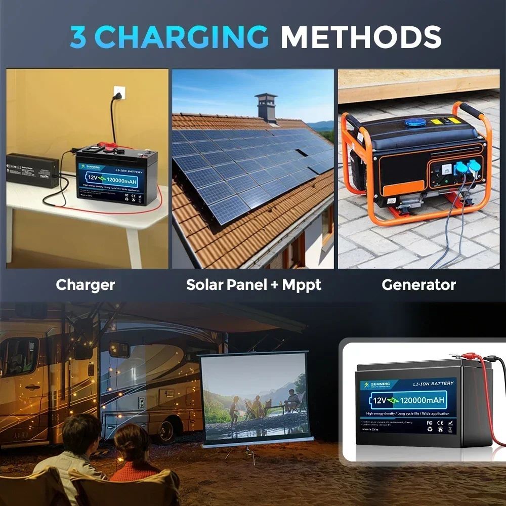 Upgrade 12V 120Ah 18650 Lithium Battery Built-in Smart BMS USB 120000mAh for RV Solar Marine Camping and Off Grid Applications