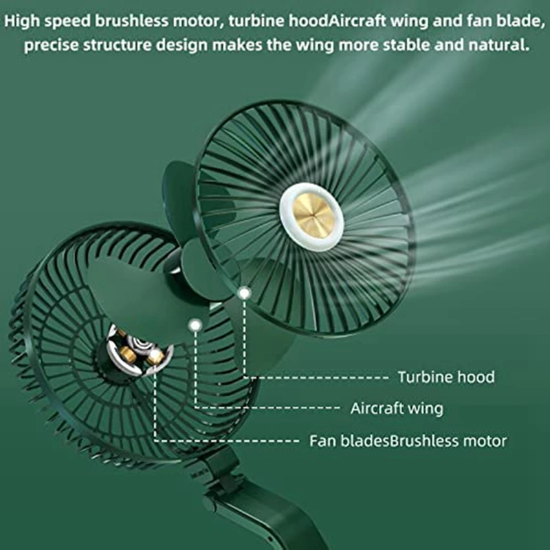 Ventilatori da tavolo a batteria ricaricabili da 1 pz 3 velocità e 3 ventole da parete pieghevoli a ricarica rapida per camera da letto, ufficio