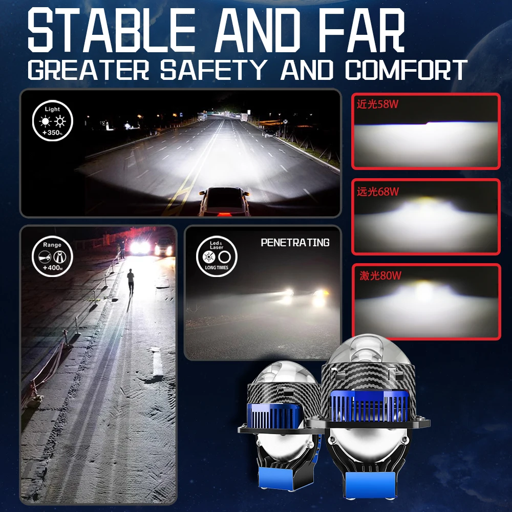3 بوصة ثنائية جهاز عرض (بروجكتور) ليد العدسات لمبة الضباب الخفيف شعاع منخفض وعالي شعاع الليزر شعاع 800000LM LED المصباح ترقية سيارة التحديثية العالمي #3