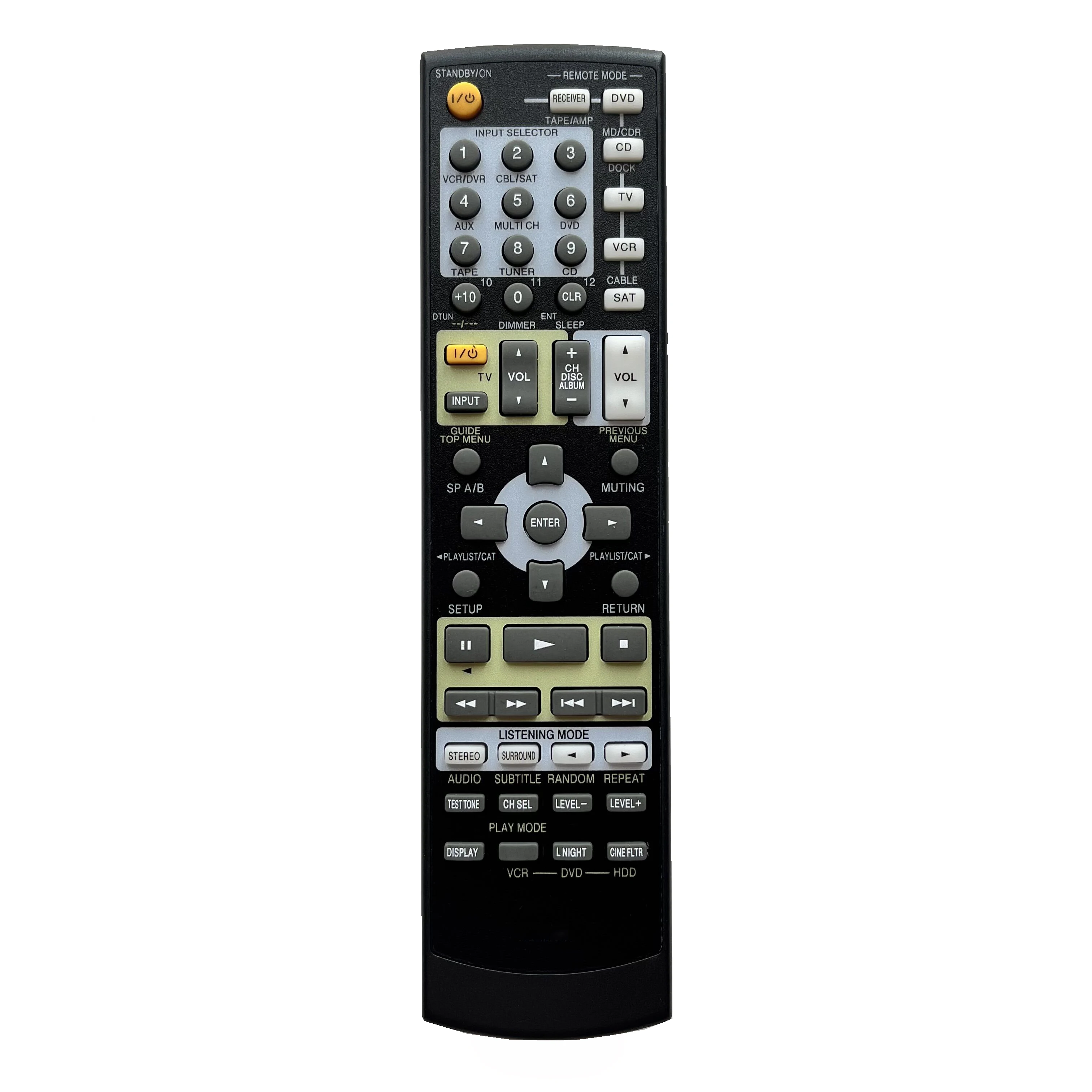 New remote control fit for Onkyo Audio/Video Receive RC-646S RC-647M RC-650M RC-651M RC-605S RC-606S RC-607M RC-608M RC-645S