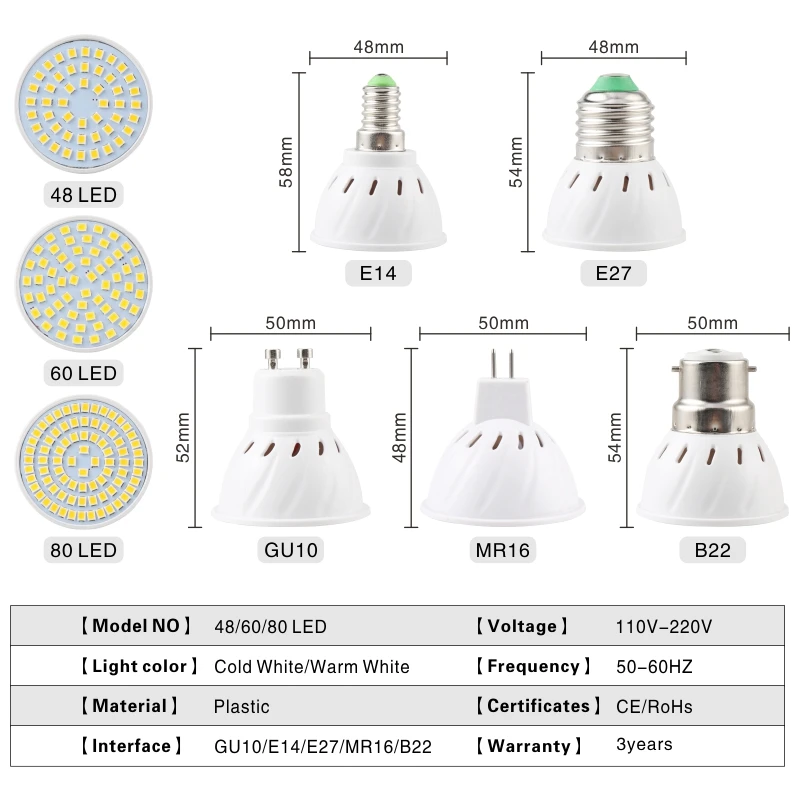 Imagem -02 - Lampada Lâmpada Led E27 E14 Mr16 Gu10 B22 110v 220v Bombillas Lâmpada Led Spotlight 48 60 80 Led Lampara Ponto Crescer Luz da Planta Peças