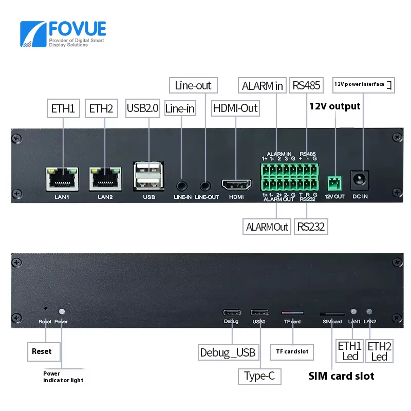 Fovue Edge AI Force Box لتعليم مركز التسوق المجتمعي والرعاية الطبية معدات الإعلان