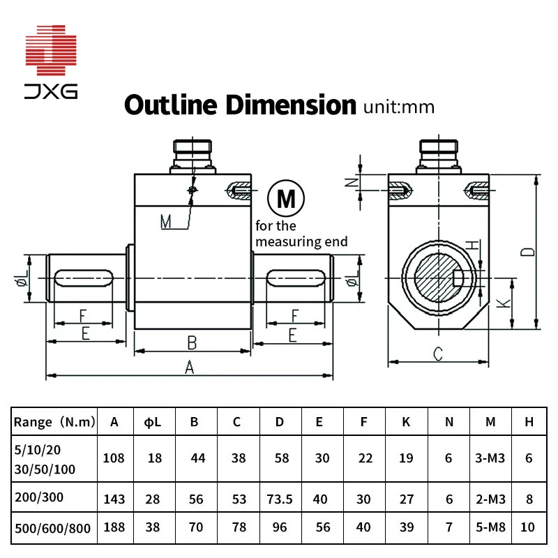 Non-contact Dynamic Rotary Torque Sensor Micro Motor Force Measurement Test Bench Transducer