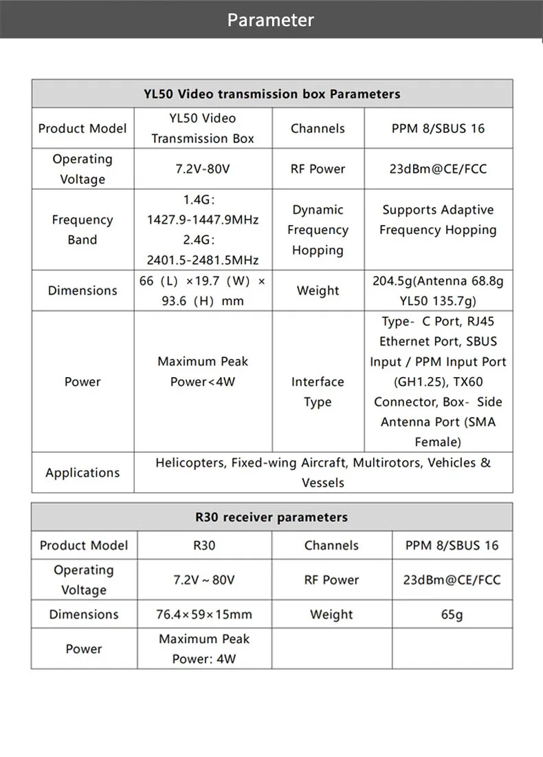 SKYDROID YL50 Multi-Function FPV Video Transmission Box Digital Image Control 3-in-1 Link Kit with R30 Receiver for Drone view 6