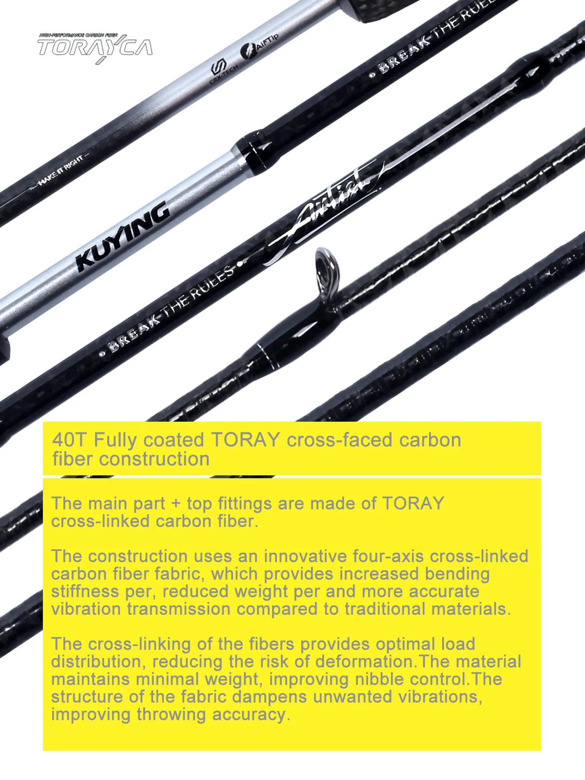 KUYING ARTIST Ultraleichte Angelrute 5'0" 5'6" 6'0" Spinnrute Baitcastingrute für Bach, See, Fluss, Kunstköder, Toray Carbon FUJI SIC 2025 – Detail 5
