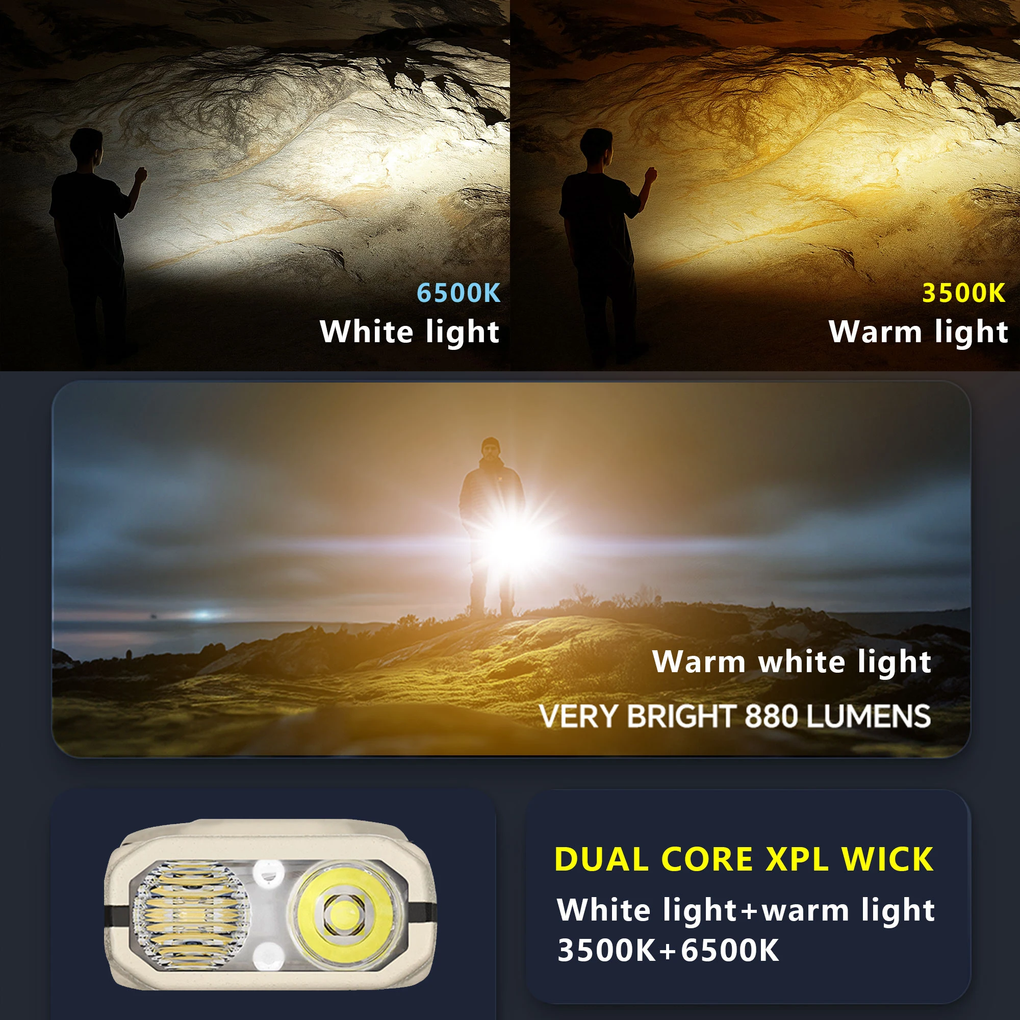 Rechargeable high Lumen Flat Flashlights EDC Tactical Flashlight,Dual switch LED Small Flashlight with Digital Display UV light