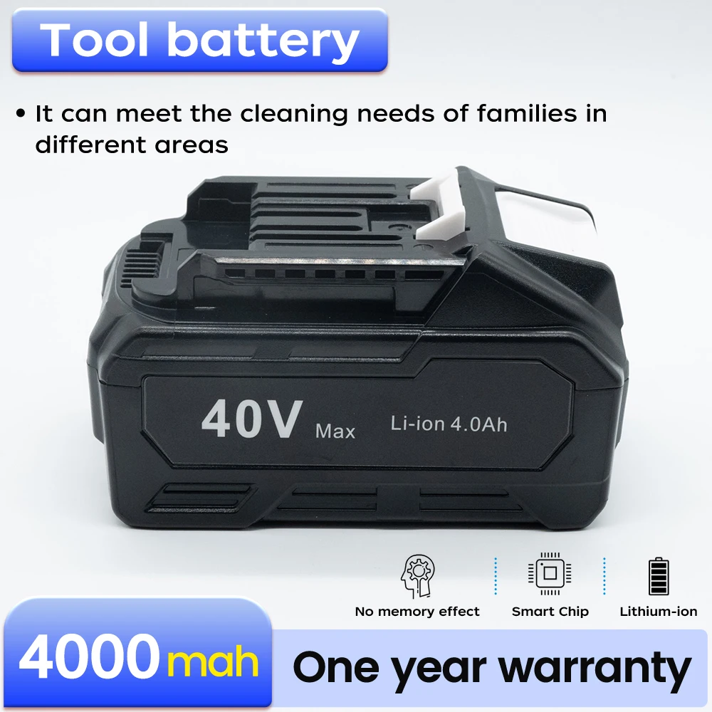 Bnn Gjd-Makita 40V … - image