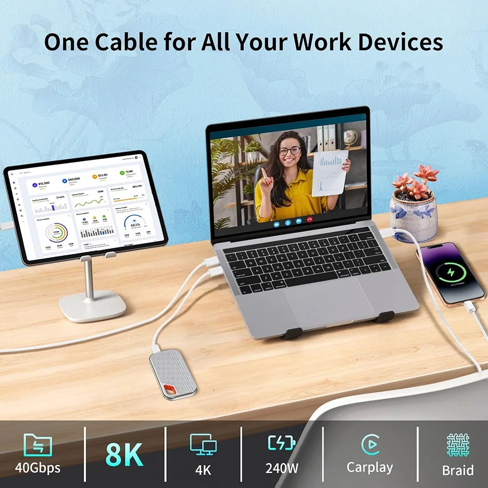 40Gbps USB4 USB C Monitor Cable Data For Thunderbolt 4/3 8K 4K 240W Fast Charging For iPhone 17 16 15 For iPad Pro Laptop