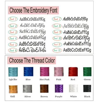 10 best sales Manta de bebê personalizada - №6