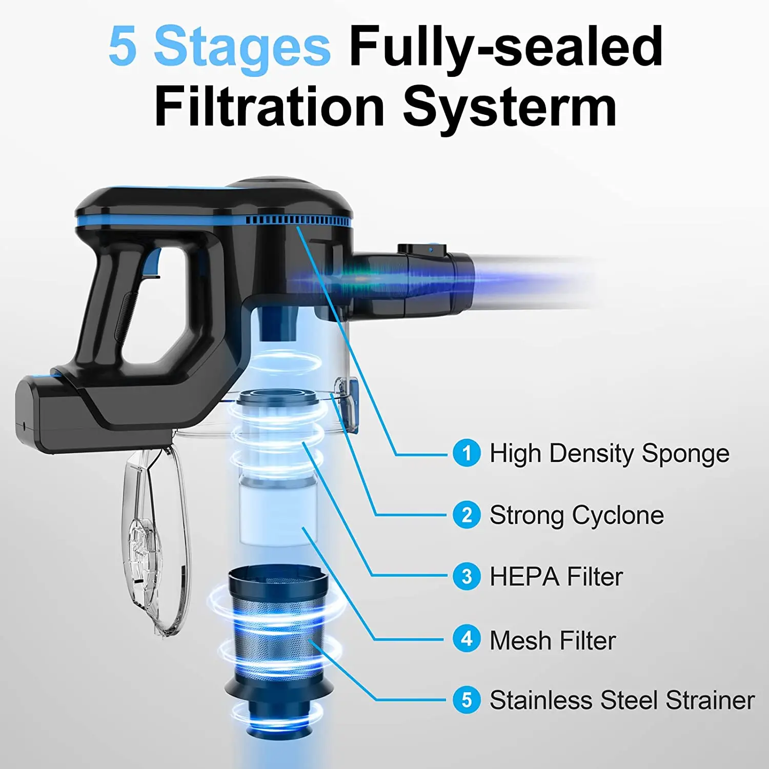 Draadloze Steelstofzuiger 12kpa Inse N5 Handheld Huishoudstofzuiger 40 Minuten Runtime 1.2l Vuilnisbak Draadloze Aspirator Huisdier Haar