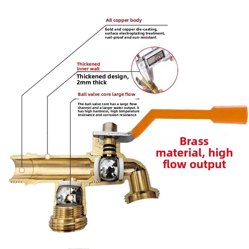 Thumbnail 3 - #25 Low Cost Basin Faucets That Work