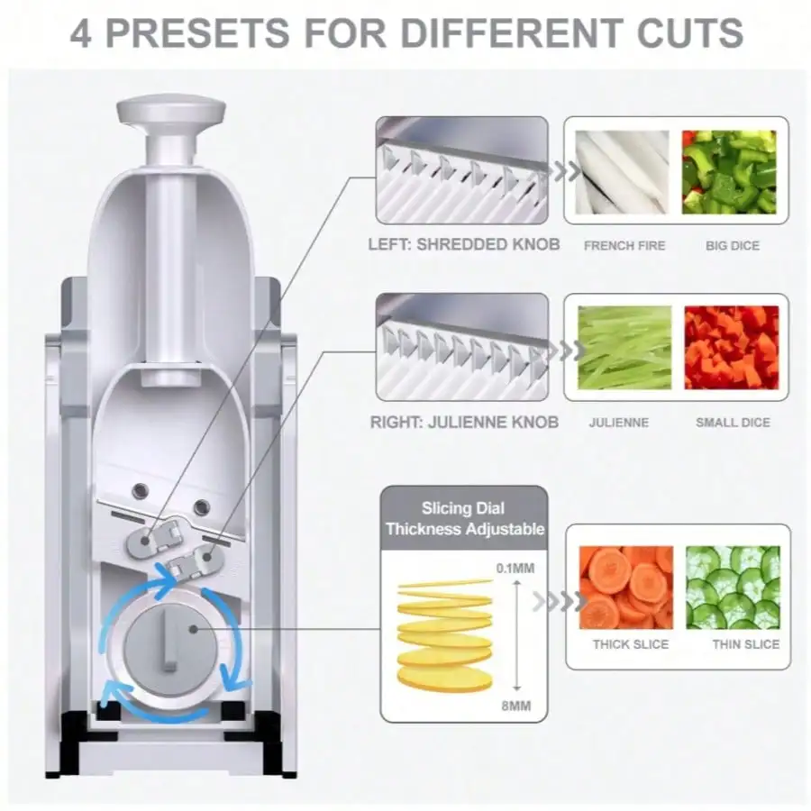 قطاعة خضروات متعددة الوظائف مع واقي لليد - تمزيق البطاطس والثوم والخضروات المختلفة #4