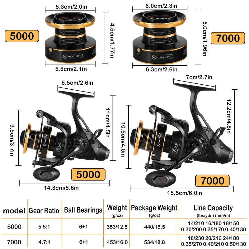 Sougayilang 6 + 1BB 잉어 릴, 부드럽고 강력한 더블 브레이크, 바닷물 스피닝 릴, 5000 7000 사이즈, 33LB 최대 드래그 휠 페스카