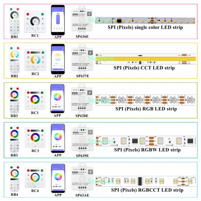 SPI Pixels LED Strip Bluetooth Controller SP636E SP637E SP638E SP639E SP63AE RB1 RB3 RC1 RC3 WS2811 WS2812B WS2815 IC Controller