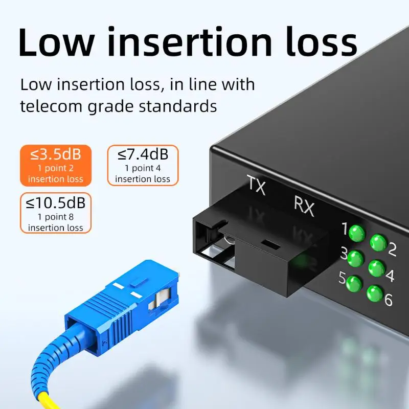 

Hot Sale 1 To 2 Splitter SC FC UPC 1X2 PLC Fiber Optical Splitter SC/UPC PCL Taper Type Splitter Computer Cable Cord Sleeves
