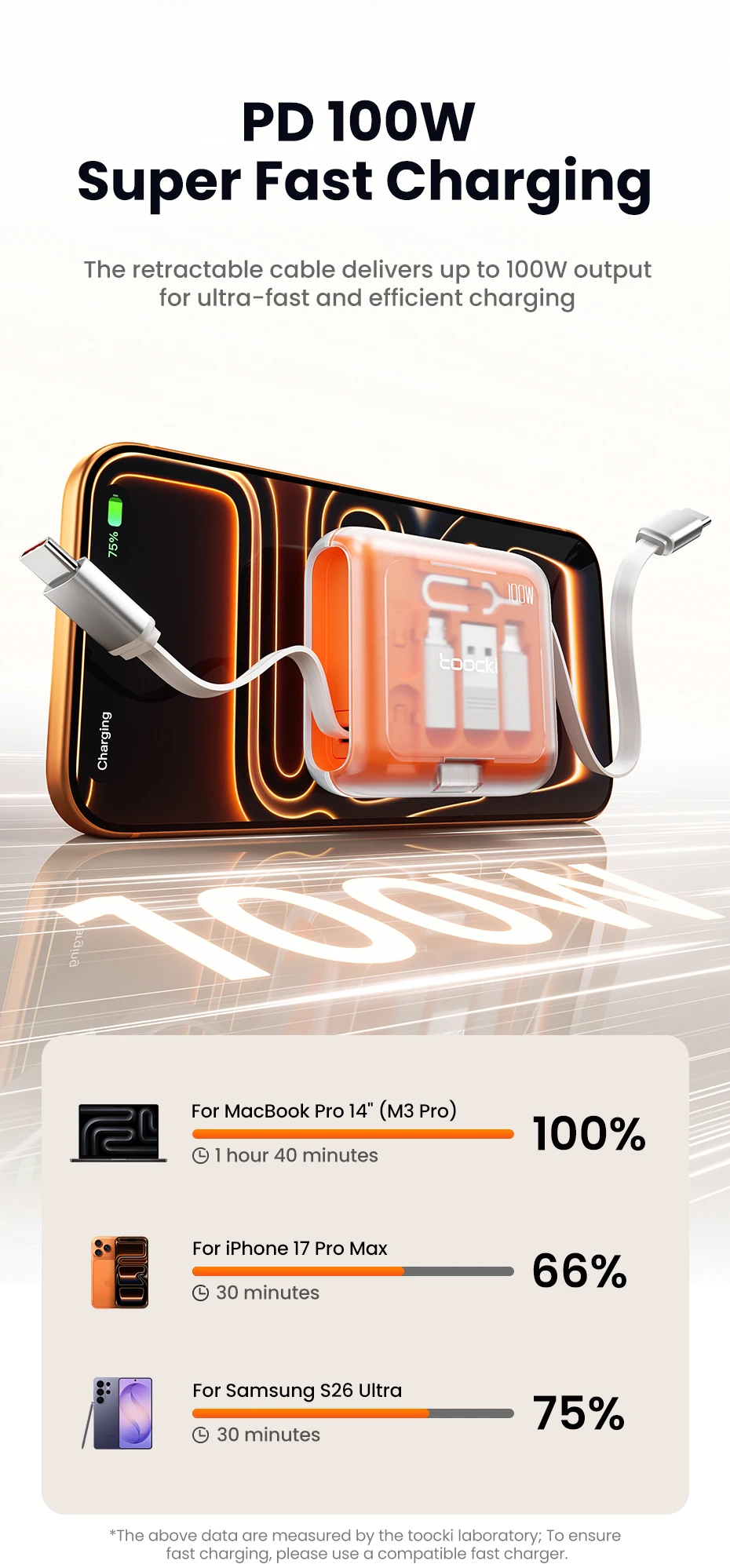 Toocki PD100W Einziehbares Schnellladekabel-Set mit verstecktem Telefonständer & Multi-Adapter für iPhone 16 15 Samsung S23 Xiaomi – Detail 4