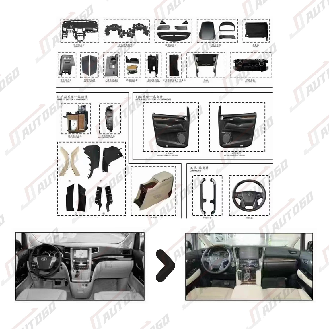 New Design Interior Kit for Toyota Alphard 2008 2009 2010 2011 2012 2013 2014 Dashboard Steering Wheel Radio Door to 2022 Style