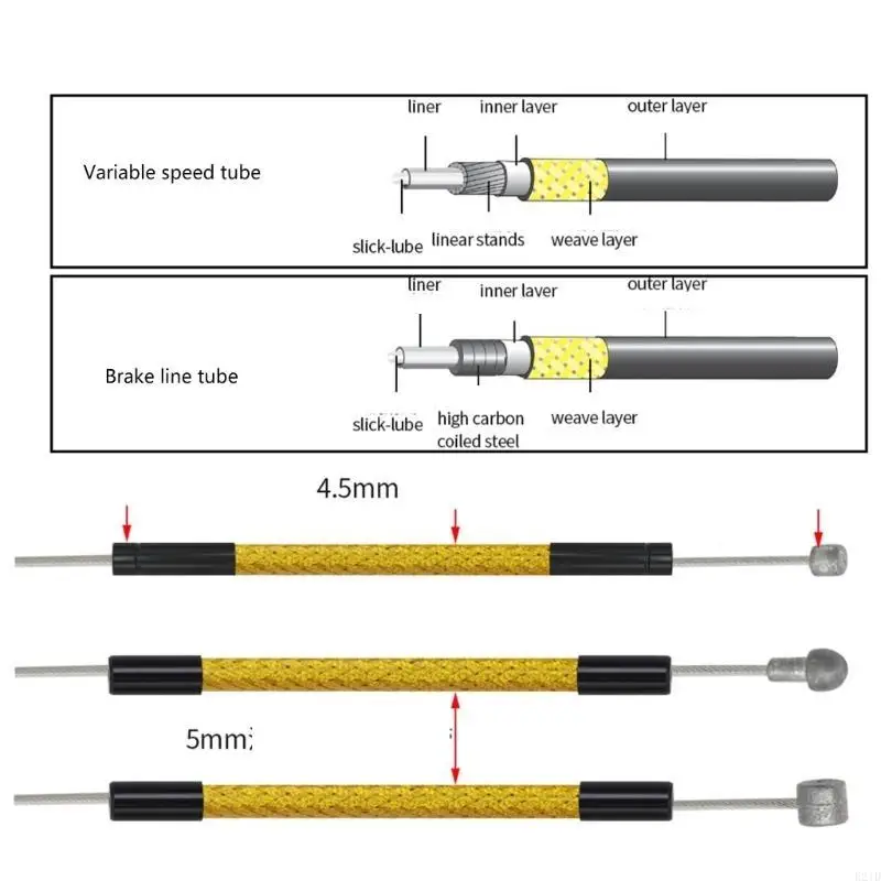   Road Bike Braided Cable Slick Lube Shifts Housing Bicycles Brake Cable Housing
