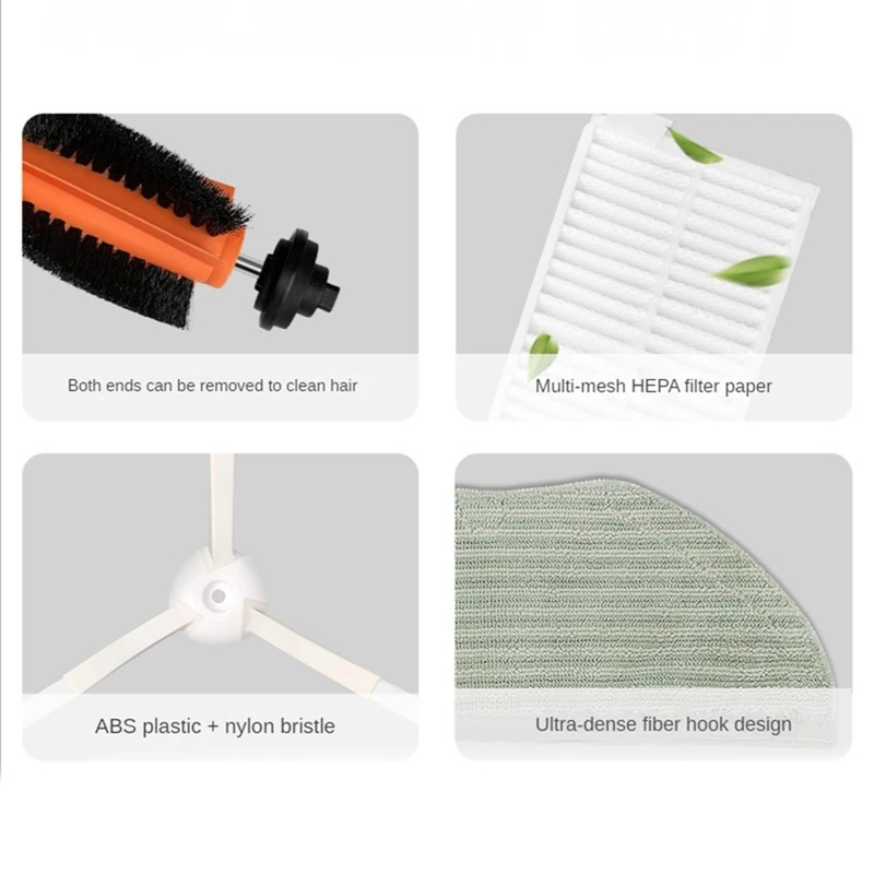 Запчасти для робота-пылесоса Xiaomi Mijia G1 MJSTG1 SKV4136GL, основная боковая щетка, фильтр НЕРА, насадка на швабру