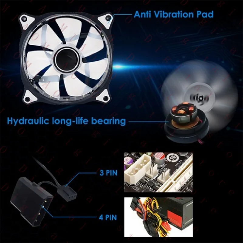 RT  Vetroo Red 120mm 15LED Cooling Case Fan for PC Computer Quiet Edition CPU Cooler