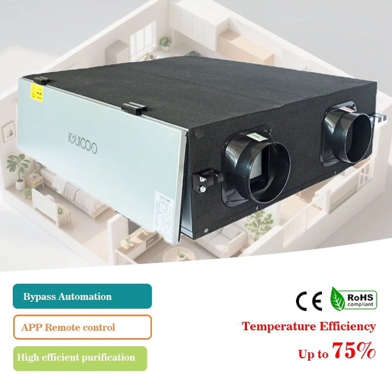 CustomizationTuya APP Control HVAC Systems Fresh For System Energy Recovery Ventilator H12 HEPA Purification Flexible Ceiling Mo